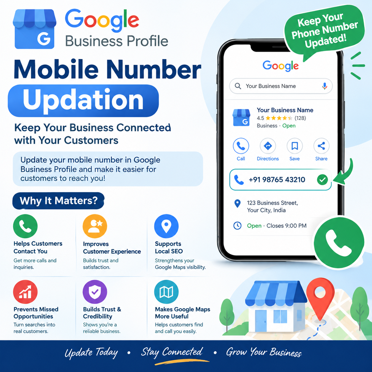 Good to Update Mobile Number in Your Business Profile